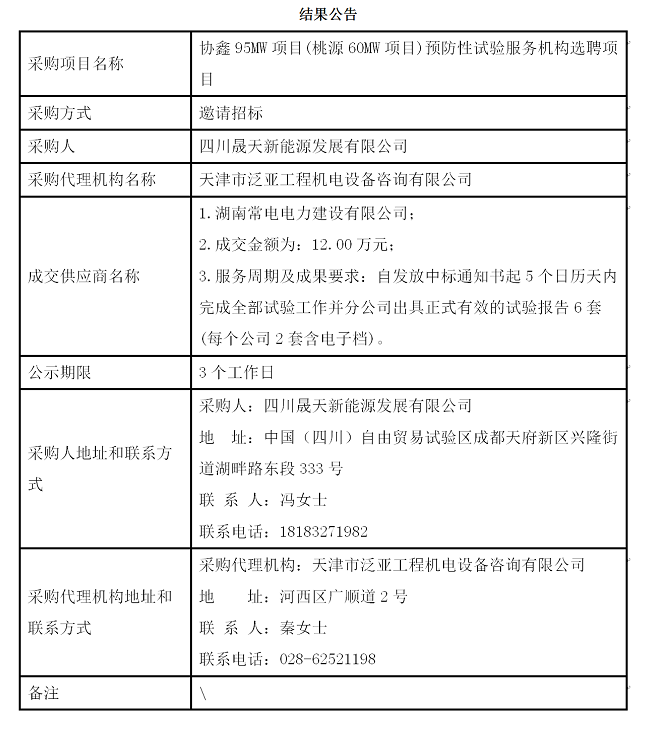 协鑫95MW项目(桃源60MW项目)预防性试验效劳机构选聘约请效果通告_01.png